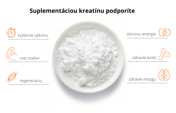 kreatn monohydrt zvenie vkonu
