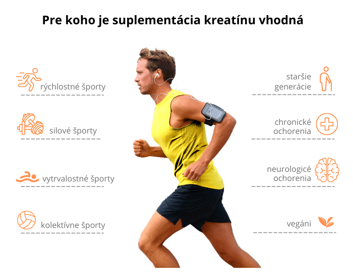 pre koho je kreatn uren