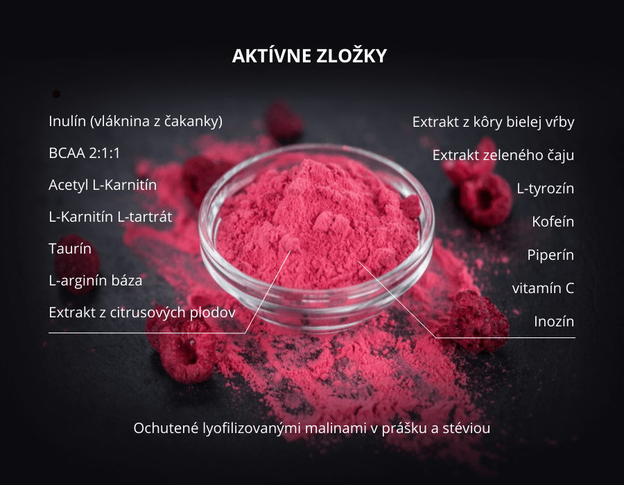 FAT BURNER X-1 aktvne zloky na spaovanie tukov